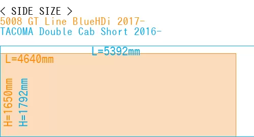 #5008 GT Line BlueHDi 2017- + TACOMA Double Cab Short 2016-